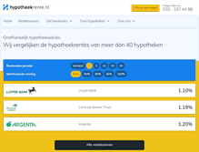Tablet Screenshot of hypotheekrente.nl